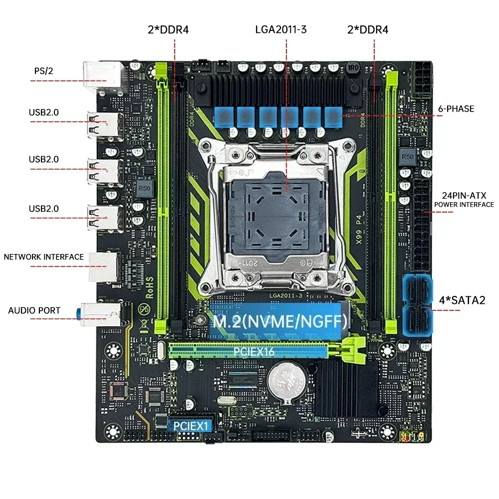 SOYO X99 Motherboard Set With  - 128Gb Ddr4 Ecc Lrdimm 3200Mhz 评论和价格