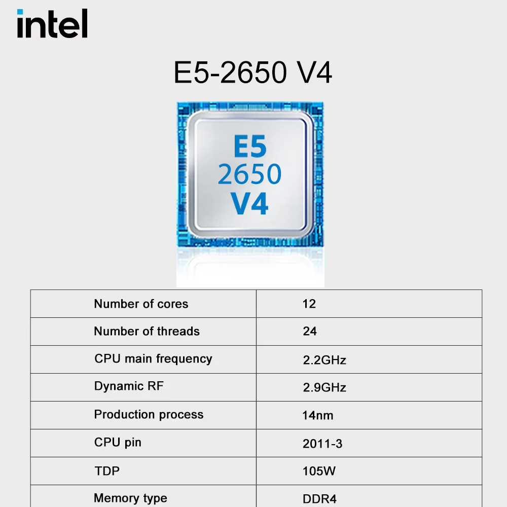 Gaming Motherboard Set SOYO X9 - 128Gb Ddr4 Ecc Lrdimm 3200Mhz 评论和价格