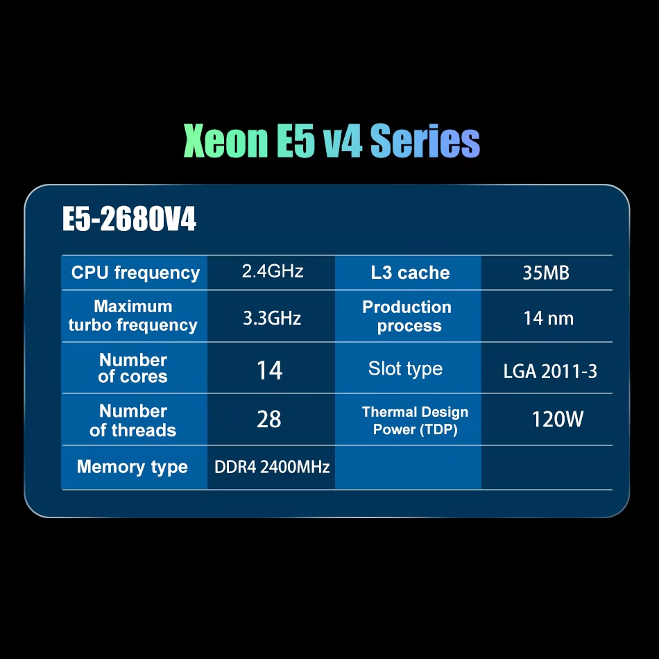 SOYO X99 Motherboard LGA 2011- - 128Gb Ddr4 Reg Ecc Workstation Memory Kit 评论和价格