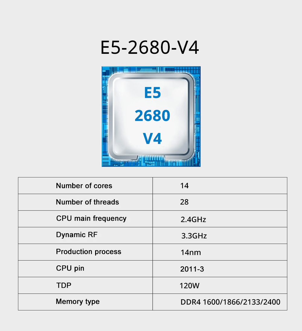 MOUGOL X99 Gaming Motherboard  - 128Gb Ddr4 Ecc Lrdimm 3200Mhz 评论和价格
